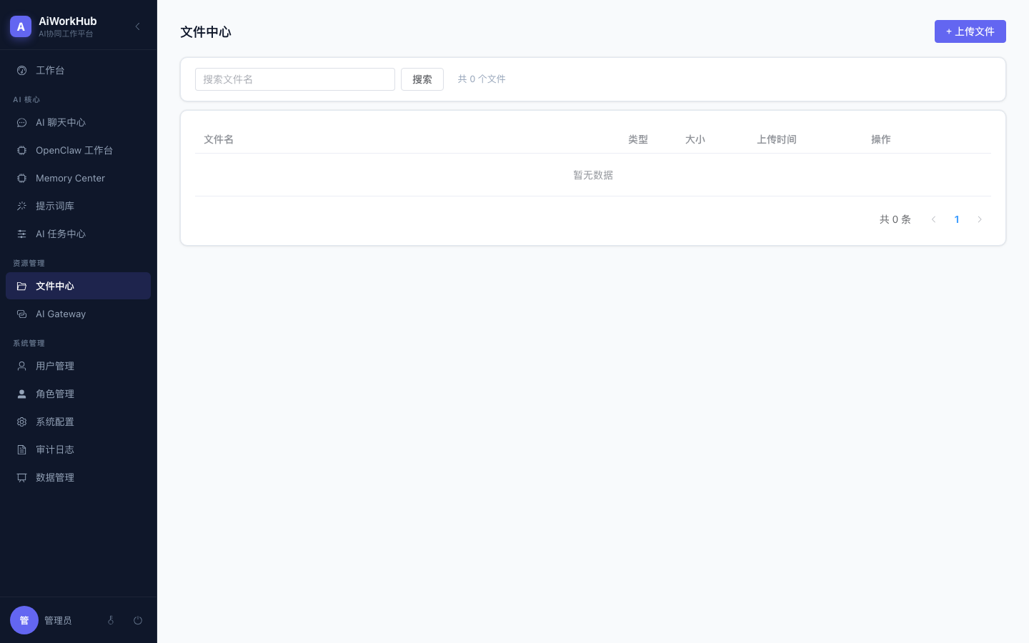 AiWorkHub