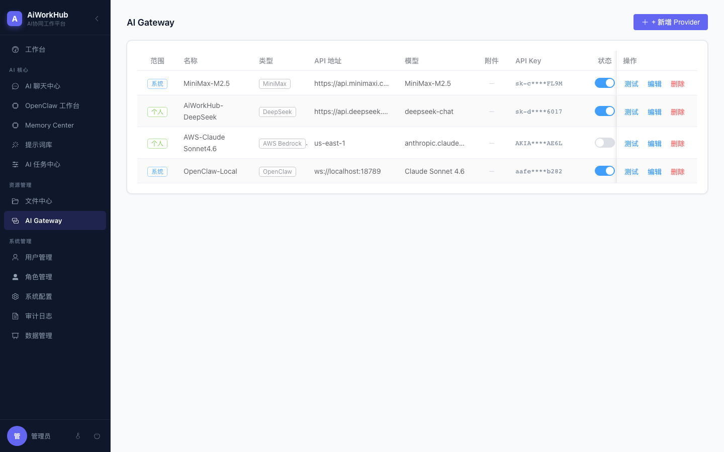 AiWorkHub