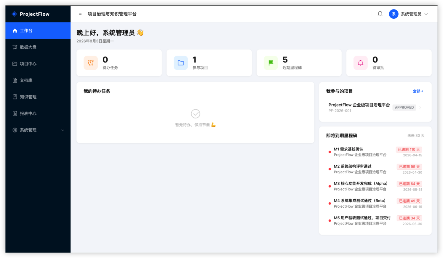 ProjectFlow